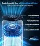 Thumbnail Air Purifier for Home Large Room Up to 1500 ft² with True HEPA Filter — Air Purifier, ECOSELF