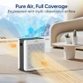 Thumbnail Air Purifiers for Home Large Room — Air Purifier, AirHub