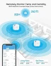 Thumbnail Bluetooth Hygrometer Thermometer — Smart Thermometer, Govee