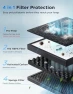 Thumbnail Pet Air Purifier for Home Large Room 2300 sq ft — Air Purifier, Faveetie
