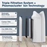 Thumbnail Smart Air Purifier with Humidifier Combo — Air Purifier, Sharp