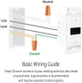 Thumbnail Smart Ligting LED Display Dimmer Switch — Smart Switch, JONATHAN Y