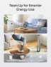 Thumbnail 16'' Smart Quiet Fan — Smart Fan, Dreo