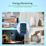 Thumbnail Smart Plug with Energy Monitoring — Smart Plug, Sonoff