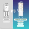 Thumbnail WiFi G9 Smart Bulb, RGBCW, 3-Pack — Smart Light Bulb, LEDEPLY