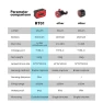 Thumbnail Bicycle Intelligent Radar Tail Light — Smart Bike Light, CYCLAMI