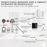 Thumbnail Multi-mode Smart Gateway Hub — Smart Home Hub, MOES