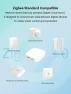Thumbnail Multi-Mode ZigBee Gateway Hub — Smart Home Hub, eWeLink