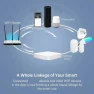 Thumbnail Multi-Mode ZigBee Gateway Hub — Smart Home Hub, eWeLink