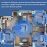Thumbnail Zigbee 3.0 USB Dongle Hub — Smart Home Hub, Timethinker