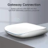 Thumbnail Smart Gateway Hub — Smart Home Hub, Tuya