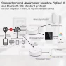 Thumbnail Smart Multi-mode Gateway — Smart Home Hub, MOES