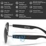 Thumbnail Smart Audio Glasses — Smart Glasses, Senbono