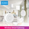 Thumbnail Zigbee Gateway Hub M1S — Smart Home Hub, Aqara