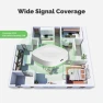 Thumbnail Multi-mode Smart Home Hub — Smart Home Hub, MOES