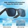 Thumbnail Smart Bluetooth Sunglasses — Smart Glasses, LAXASFIT