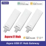 Thumbnail E1 Smart Gateway Hub — Smart Home Hub, Aqara