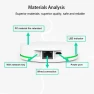 Thumbnail Smart Hub Wired Gateway Home Bridge Voice Remote Controller — Smart Home Hub, Milfra