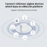 Thumbnail Zigbee Gateway Hub Mini — Smart Home Hub, eWeLink