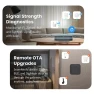 Thumbnail Zigbee Wireless Bluetooth Gateway — Smart Home Hub, Tuya