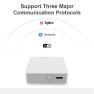 Thumbnail Multi Mode ZigBee Bluetooth Gateway Hub — Smart Home Hub, Tuya