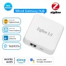 Thumbnail Smart Gateway Hub — Smart Home Hub