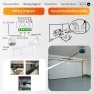 Thumbnail Smart Gate Controller — Smart Home Hub, Tuya