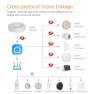 Thumbnail Zigbee Wired Gateway Hub — Smart Home Hub, Tuya