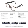 Thumbnail Color-Changing Dual Speaker Smart Glasses — Smart Glasses, KOIPSSE