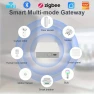 Thumbnail Multi-Mode ZigBee Bluetooth Gateway Hub — Smart Home Hub, Tuya