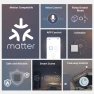 Thumbnail Smart Wall Switch Scene Controller — Smart Switch, Sonoff