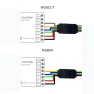 Thumbnail WLED PWM RGBCCT Addressable Dual Mode Strip Controller — LED Strip Lights, IoTorero