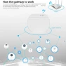 Thumbnail Zigbee 3.0 Gateway Hub — Smart Home Hub, eWeLink