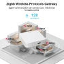 Thumbnail Zigbee 3.0 Gateway Hub — Smart Home Hub, eWeLink