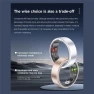 Thumbnail Smart Ring — Smart Ring, ABZZ