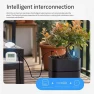 Thumbnail Smart Zigbee Bluetooth Multi-Mode Gateway Hub — Smart Home Hub, Tuya
