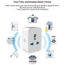 Thumbnail Smart Mini Plug — Smart Plug, Fafeicy