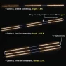 Thumbnail Under Cabinet LED Lighting Kit — LED Strip Lights, WOBANE