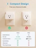 Thumbnail Wi-Fi Smart Plug Mini — Smart Plug, meross