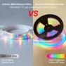 Thumbnail COB RGB+IC LED Strip Light Kit — LED Strip Lights, BUNACET