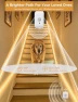 Thumbnail Dual Motion Sensor COB LED Strip Light — LED Strip Lights, Ameistor
