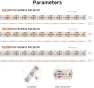Thumbnail Individually Addressable RGBW LED Strip with Natural White — LED Strip Lights, BTF-LIGHTING