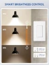 Thumbnail Single Pole Smart Dimmer Light Switch, 10 Pack — Smart Switch, ELEGRP
