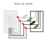 Thumbnail Smart Switch 3 Gang, Neutral Wire Required, 2.4GHz Wi-Fi Light Switch — Smart Switch, HQL