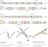 Thumbnail Ultra Narrow Addressable LED Strip — LED Strip Lights