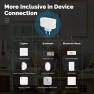 Thumbnail Multi-mode ZigBee Bluetooth BLE Mesh Smart Hub — Smart Home Hub, MOES