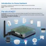 Thumbnail Smart Gateway Zbdongle-E Universal Bridge — Smart Home Hub, ABGH