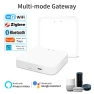 ZigBee, Wi-Fi, Bluetooth