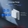 Thumbnail Multi-mode ZigBee Bluetooth Gateway Hub — Smart Home Hub, GIRIER