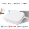 Thumbnail Smart Gateway Hub — Smart Home Hub, Tuya
